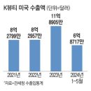 미녀공장 이미지