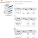 해변단란주점