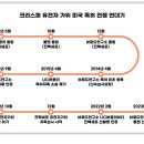 가위세상 - 북구 | 가위세상