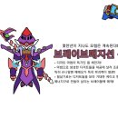 아크원 이미지