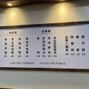 대천국밥 이미지