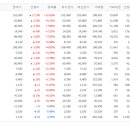 (주) 비엘홀딩스 이미지