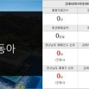 제일건영공인중개사사무소 이미지