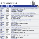 스타메디(주) | 8월 둘째주 투자유치 스타트업 15곳 - 셀렉트스타, 빅크, 한컴인스페이스, 임팩티브AI, 솔로몬랩스, 캔...