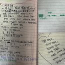 마이팔레트미술