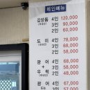 완도막회 - 세종특별자치시 나성북로 9 | 대전 완도수산찬혁이네막회 솔직 후기