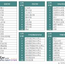 삼보건축사 이미지