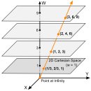 Geometric  이미지