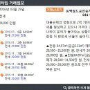 동백월드공인중개사사무소 이미지