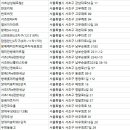 효령로49길 57 (2) 이미지