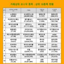티에스투어 이미지
