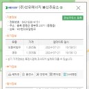 (주)선우에너지 봉신주유소 이미지