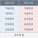 글로리약품 이미지