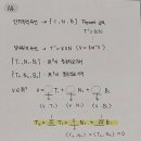 1회 A4 미분기하 곡선 이미지