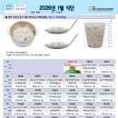 토현유치원 집단급식소 | 1월 이유식(초기, 중기, 후기)식단