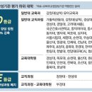 화평화학 이미지