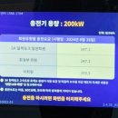 춘향휴게소(순천방향) 이미지