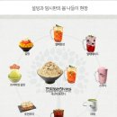 설빙궐동점