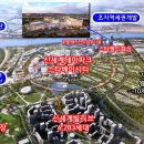 송산주유소 네이버블로그