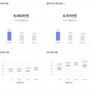 도쿄일렉트론코리아(주) 이미지