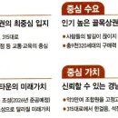 석전동259 이미지