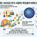 빵이야기(Bread&Story) 이미지