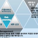 세무법인신세계 이미지