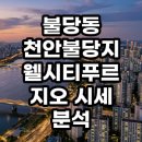 불당미래공인중개사사무소 | 천안의 강남 불당동 천안불당지웰시티푸르지오 시세 분석 및 현실 임장 후기 결론