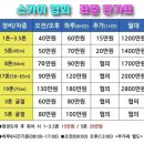 스카이주유소 이미지