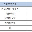 삼정산업사 이미지