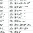 진희머리방 이미지