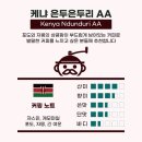 두은농장 이미지