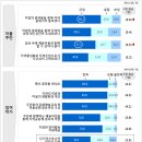 마을 미술 프로젝트 이미지