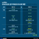 케이하나시멘트(주) 이미지