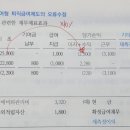 세무사/2차/개정 관련 분개시 계정과목 이미지