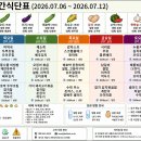 토마토식자재