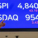 한국에스엠 주식회사 이미지