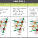 장안산업단지I 이미지