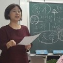본디