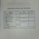 황금시제