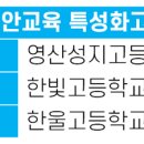 안성면108 이미지