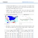 국제원자재시장 : 국제원자재 가격, 트럼프 관세 영향이 가시화될 가능성에 유의 이미지