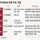 친구야 MT가자 머니투데이