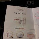 디비씨 | 큐어젠 오이투 더블유디비씨 오리지널 바디 패치 사용후기