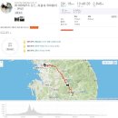 수안보철물 | [로드]300 랠리 A코스 상행(상주보 → 여의도 인증센터)