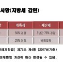 한림교통(주) 이미지