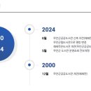 무안군립도서관 이미지