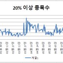 제이엔비모터스(주) 이미지