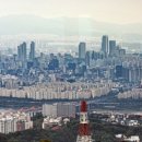 신현대부동산중개사무소 이미지