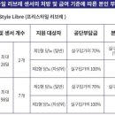 오투약국 이미지